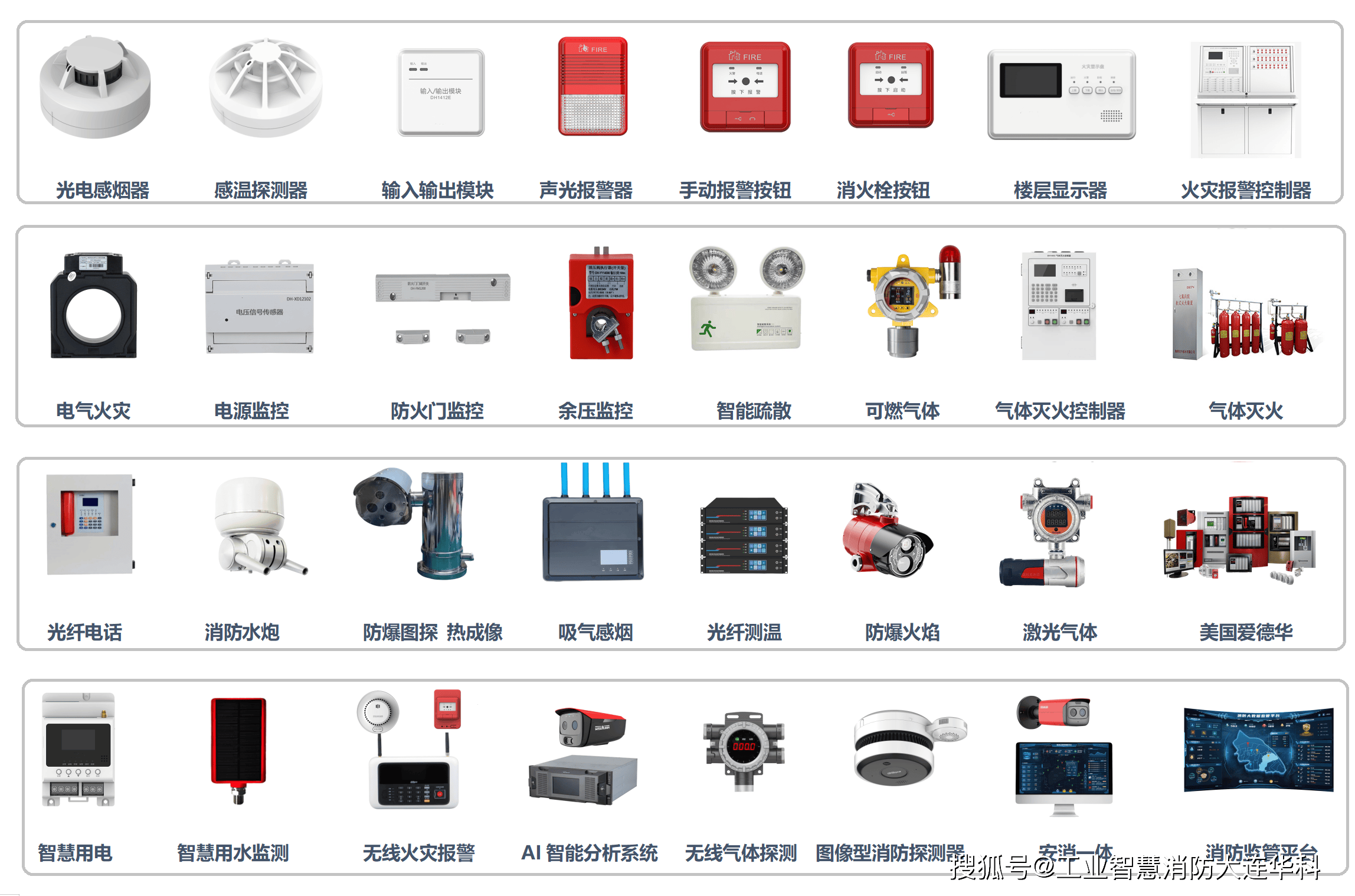 高速公路隧道消防智能應(yīng)急照明與疏散指示系統(tǒng)研發(fā) 筑牢生命通道的科技防線